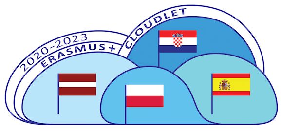 Cloudlet , 3 - 8 kwietnia