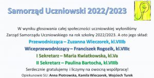 Wyniki wyborów do Samorządu Uczniowskiego