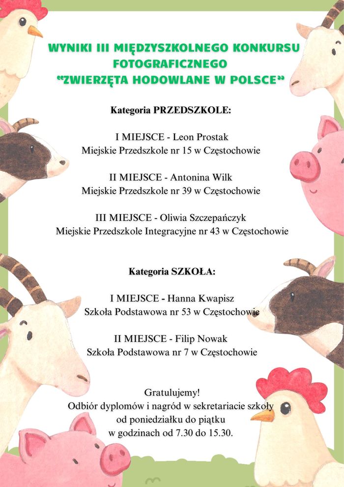 Wyniki konkursu